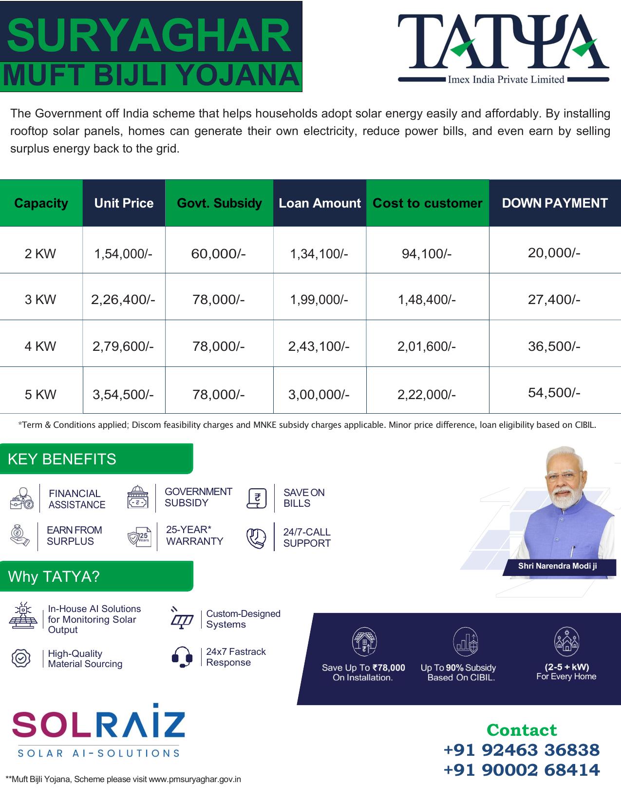 PM Surya Ghar brochure cover
