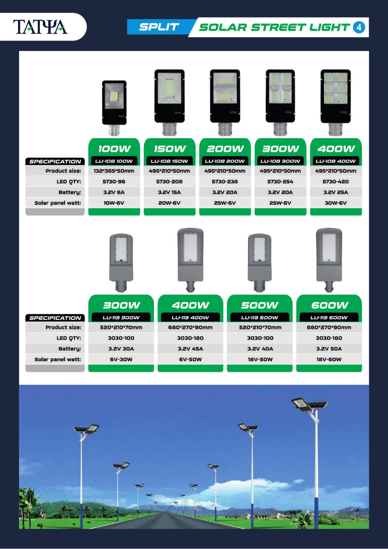 Split solar street lights