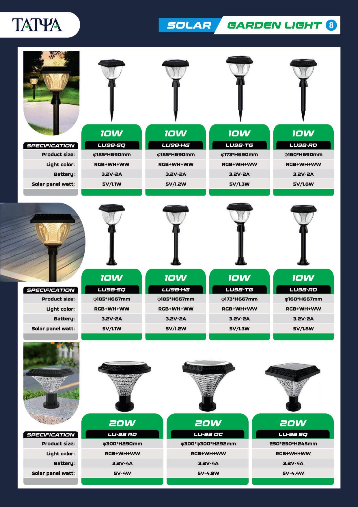 Solar garden lights