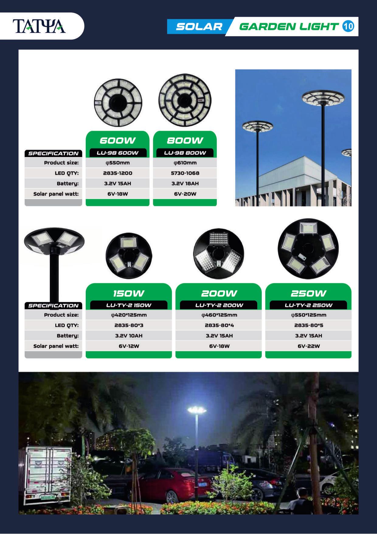 Tatya solar lighting product visual